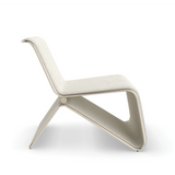 Parallax - 2nd angle