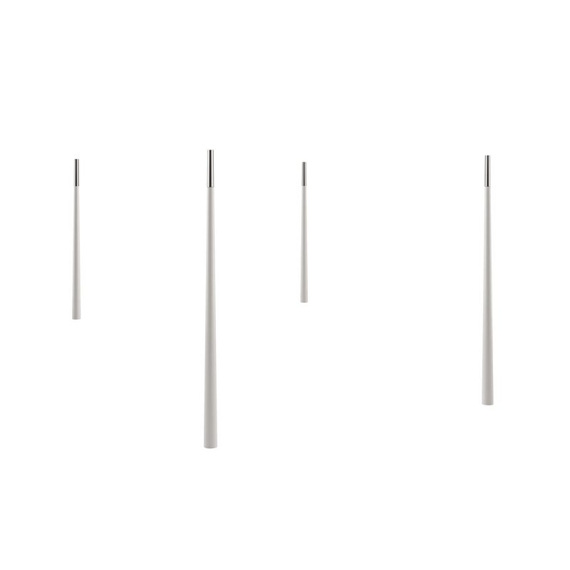 To Post Or Not To Post Posts